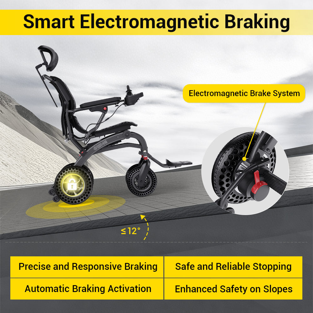Easwe B10 – Foldable Electric Wheelchair with LCD Joystick Control