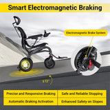 Easwe B10 – Foldable Electric Wheelchair with LCD Joystick Control