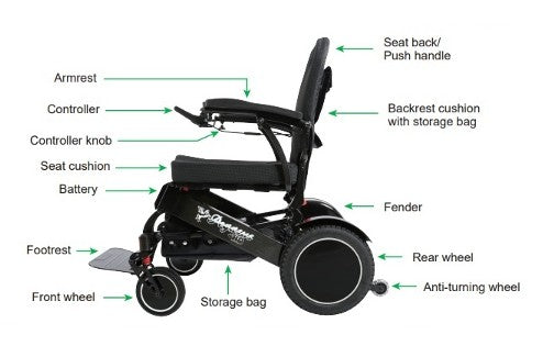 Pegasus Plus HD – Heavy Duty Carbon Fiber Power Wheelchair (440 lb Capacity)