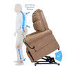 ComforLift™ Essential Recliner – Deluxe plus 2-Zone Comfort (with Blanket & USB)