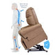 ComforLift™ Essential Recliner – Deluxe plus 2-Zone Comfort (with Blanket & USB)