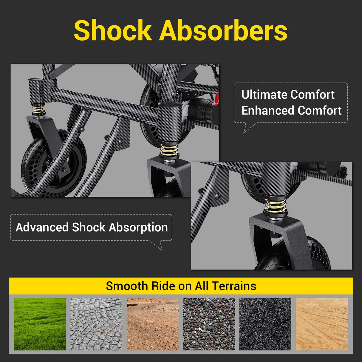 EASWE A10 Lightweight Electric Wheelchair - Foldable, 400W Dual Motor