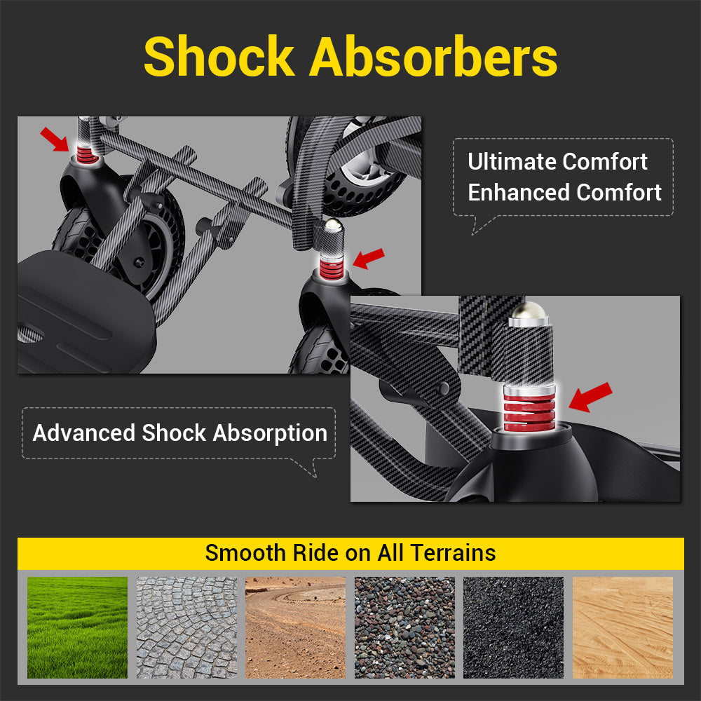 Easwe B10 – Foldable Electric Wheelchair with LCD Joystick Control